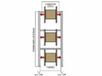 Schema - Roll'Rack Mega | Mecaspin